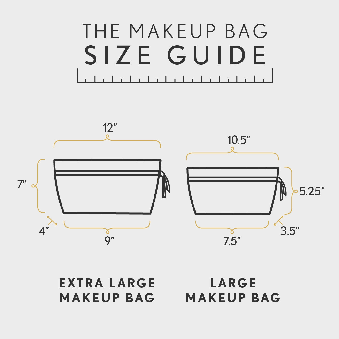 'Almost Perfect' Makeup Bag