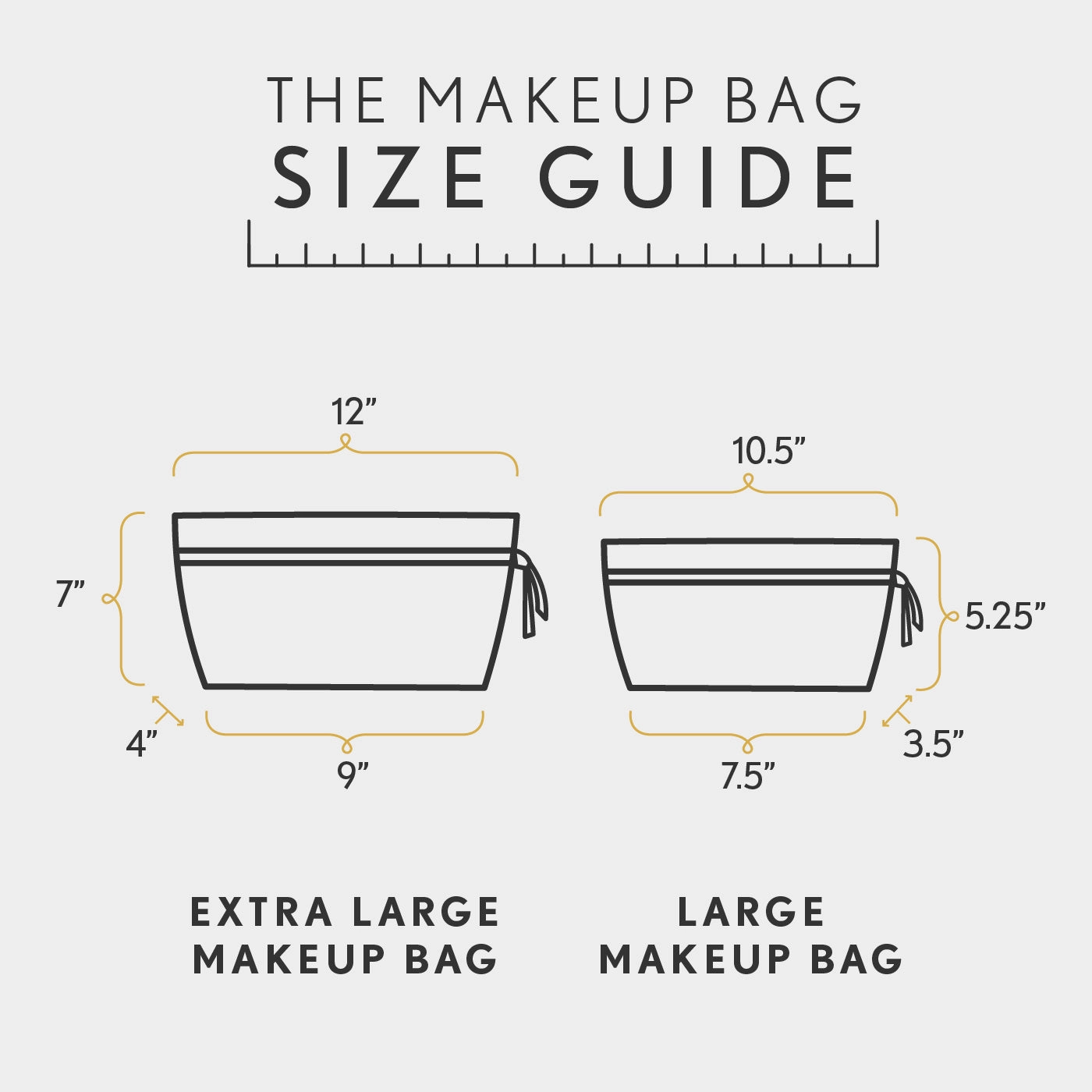 'Almost Perfect' Makeup Bag
