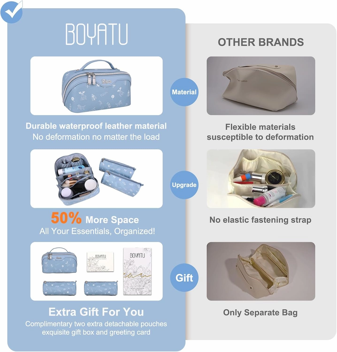 BOYATU Travel Makeup Bag Cosmetic Bags for Women: 3 Pcs Set Portable Make up Bag with Handle - Vegan Leather Toiletry Bags with Compartments - Makeup Organizer for Travel Essentials(04-Blue)