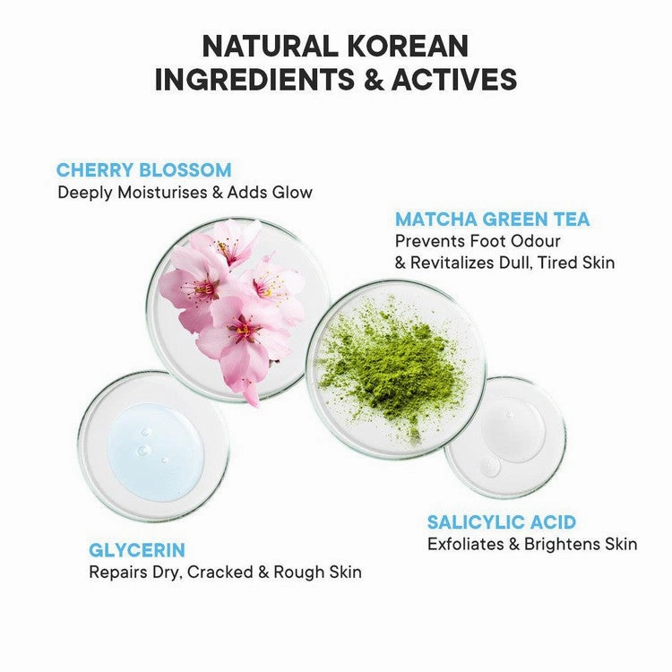 Hand & Foot Care Duo
