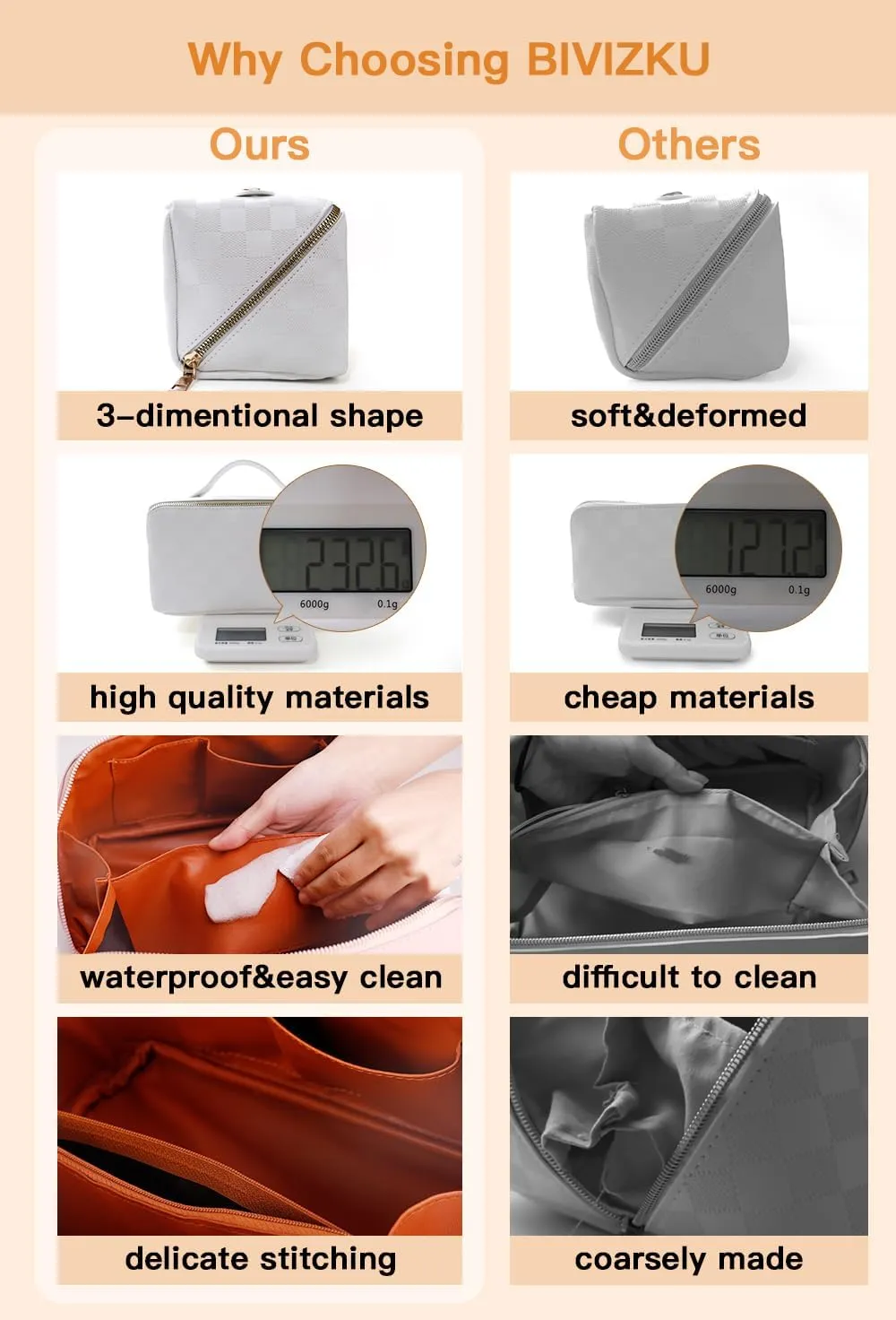 Large Capacity Checkered Makeup Bags Portable Travel Cosmetic Bags Open-Flat Toiletry Waterproof Bag for Women Gift Make up Organizer with Divider and Handle Pouch Zipper Bag (latte-checkered)