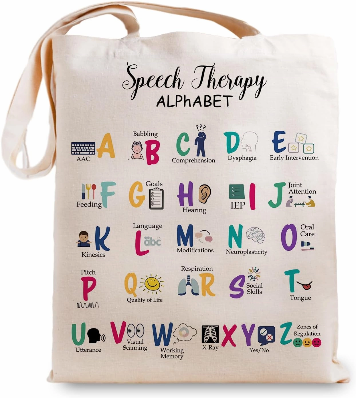 Speech Therapist Gift, Speech Therapy Tote Bag, Speech Language Pathologist Gifts, Speech Therapist Gift for Women, Speech Therapist Appreciation Thank You Gifts(SLP Tote bag), MK240332255